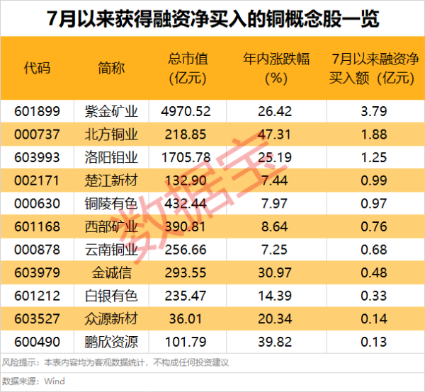 欧维策略 上海电力：上半年净利预增32.18%-57.27%