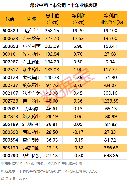 金鼎配资  湖北能源：8月完成发电量同比增加22.05%